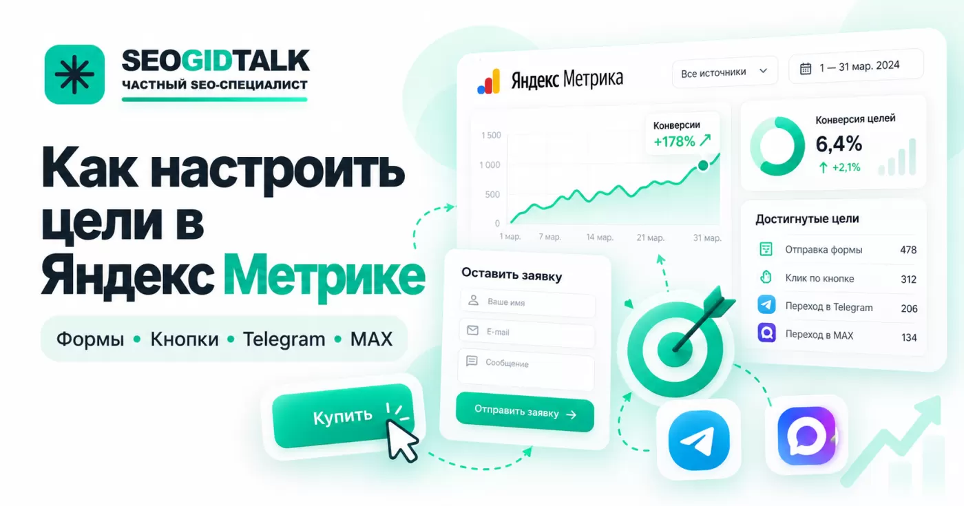 Настройка целей в Яндекс Метрике для форм, кнопок, Telegram и MAX
