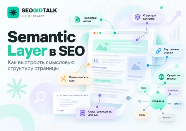 Semantic Layer в SEO связанные сущности, структура страницы, поисковый интент и блоки Schema.org